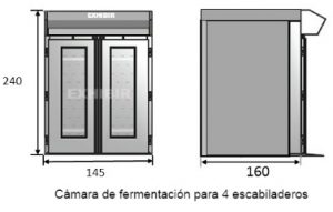 Cámara de fermentación