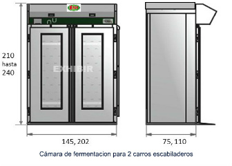 Dimensiones de la cámara de fermentación