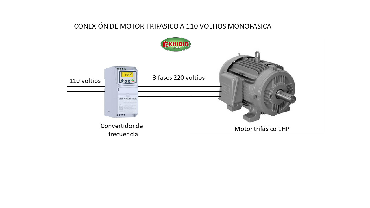 Variador de Frecuencia y Velocidad 3HP Monofasico a trifasico 220v